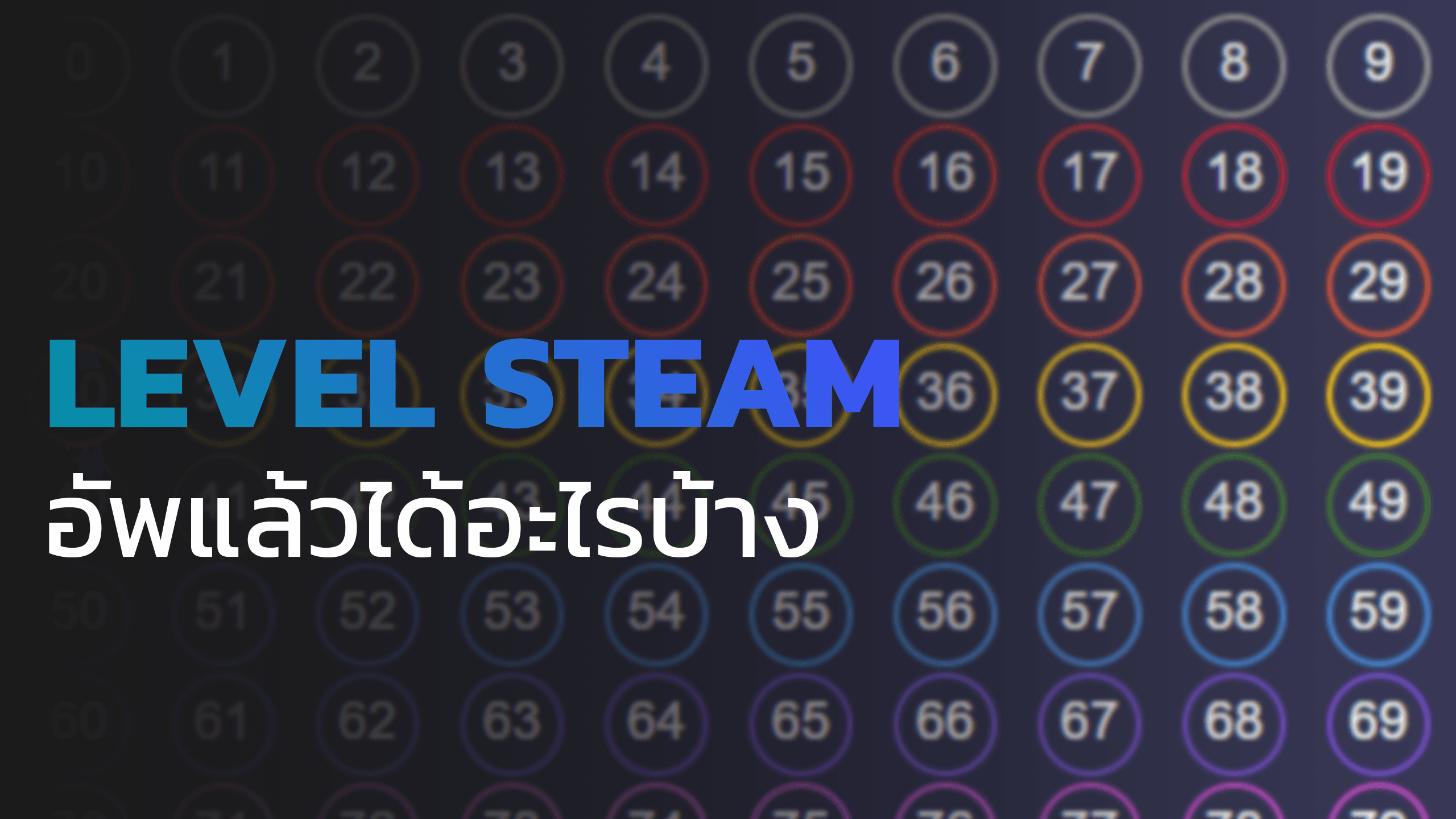 Steam Levelws เลเวล Steam ทำอะไรได้บ้าง มีเยอะแล้วดียังไง | 499K-NETWORK